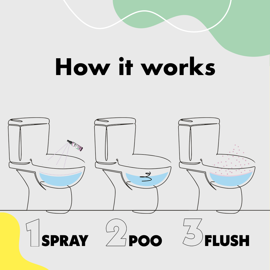 OOPSIE POOPSIE - MORNING SHOWER