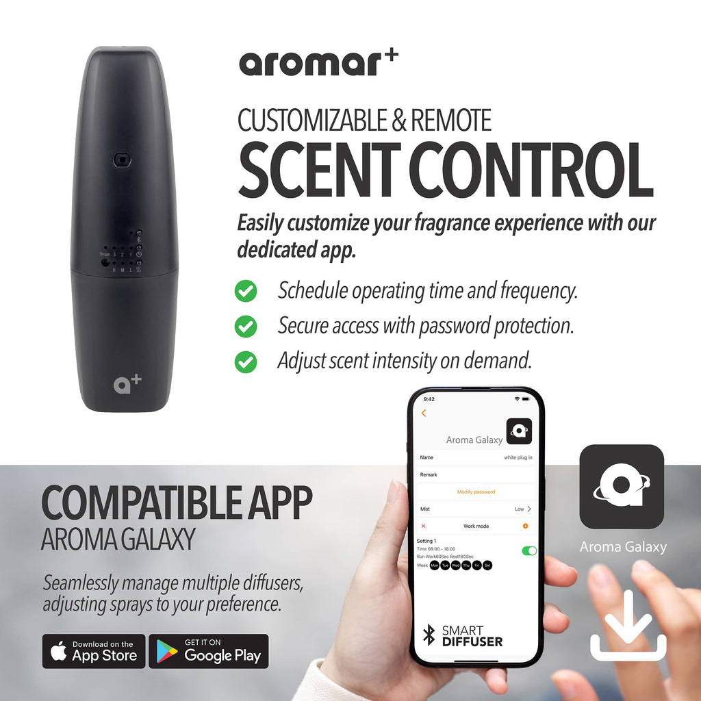 AROMAR+ Waterless Plug-in Aroma Diffuser